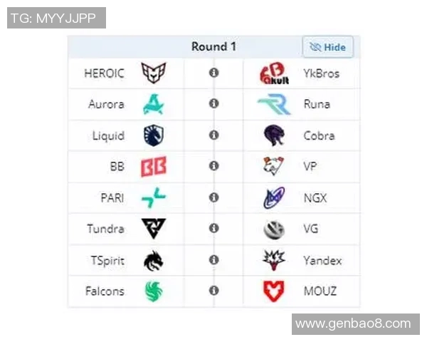 blast比赛2020dota2赛程-Blast比赛2020年DOTA 2赛程概览-blast比赛2020dota2赛程